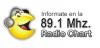 Foto de Radio Chart Fm 891 Mhz